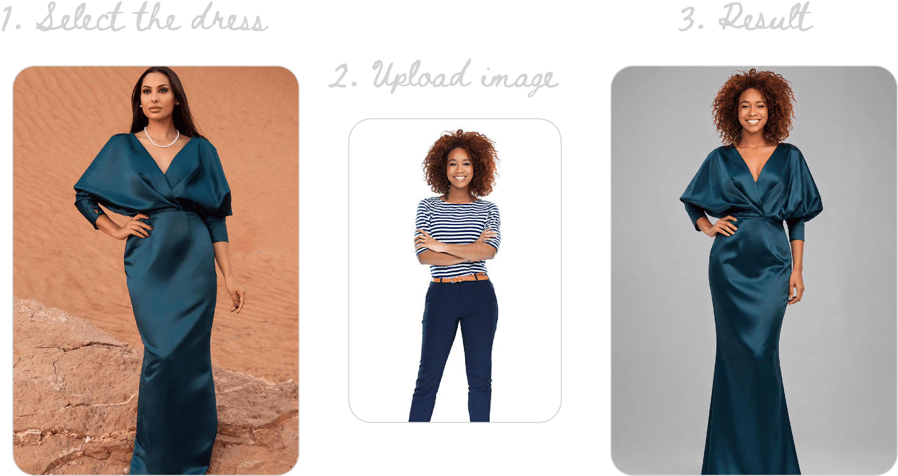 Three step process: select the dress, upload your photo, and see the AI-generated try-on result